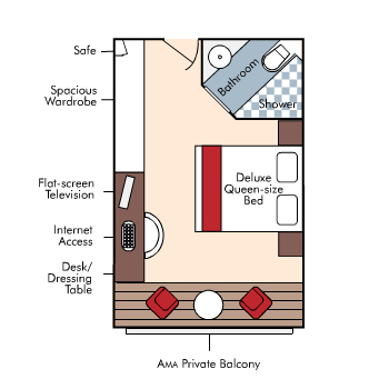 Amalyra Cat. A B C cabin